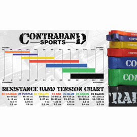 Contraband Sports 7419 Resistance Band Sets w/ Extra Bonus Items