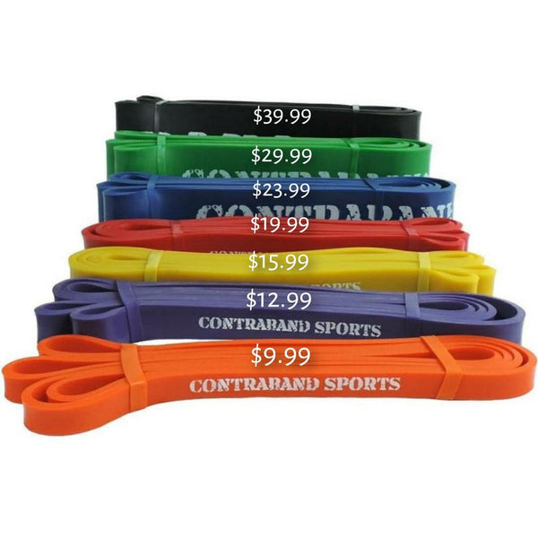 Resistance bands, all seven tensions with prices