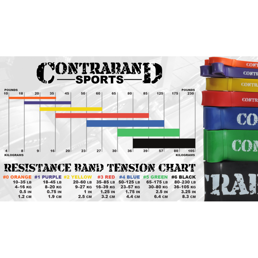 Contraband Sports 7419 Resistance Bands Weight Lifting Bands Powerli